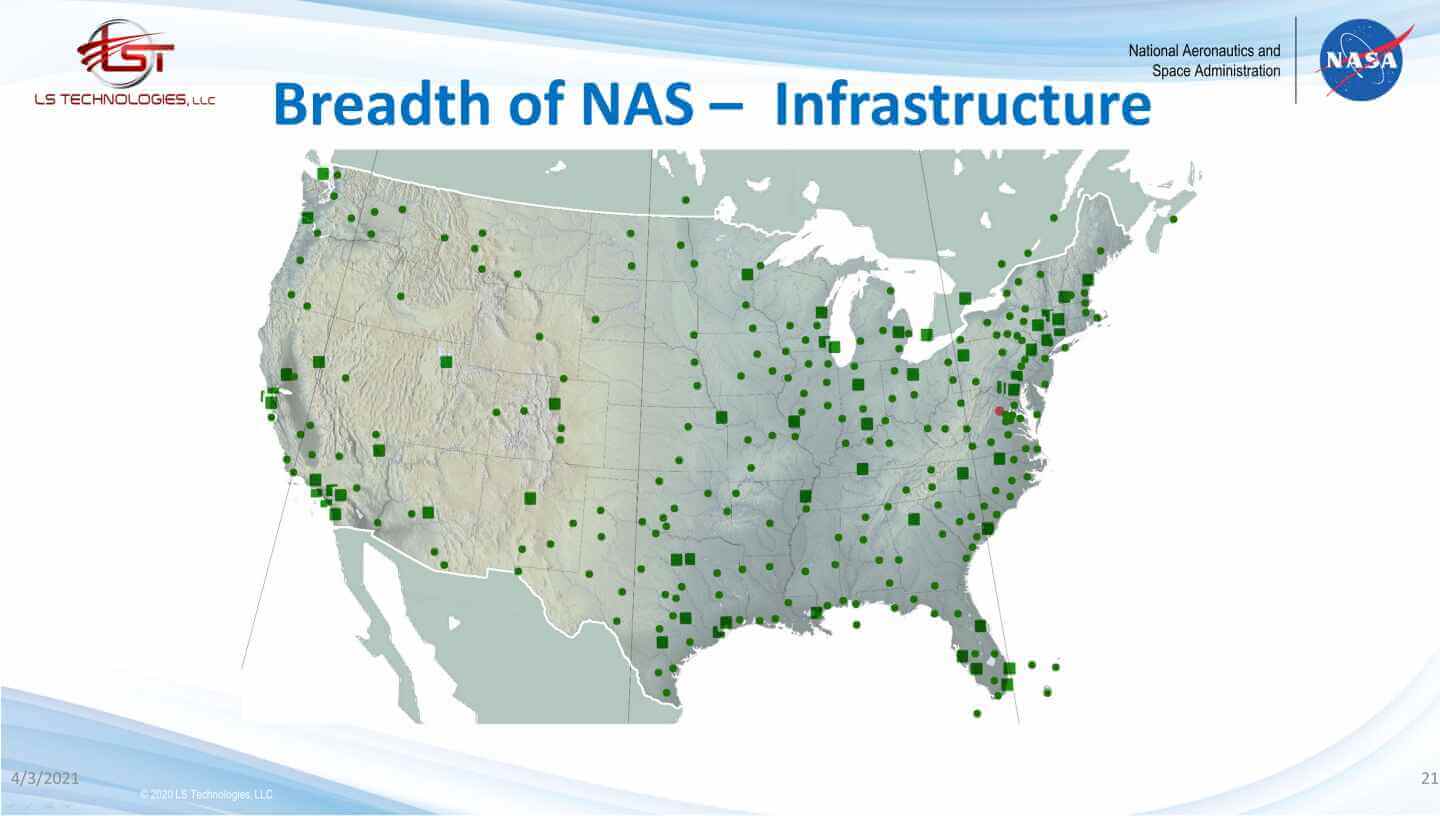 Drawing of the U.S. showing the breadth of NAS Infrastructure