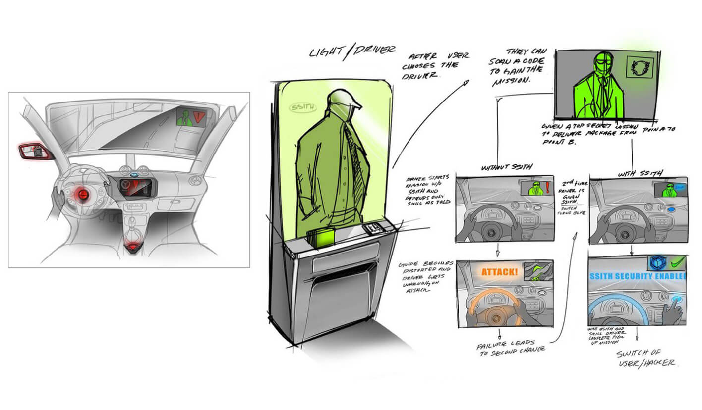 Concept drawings of the SSITH exhibit