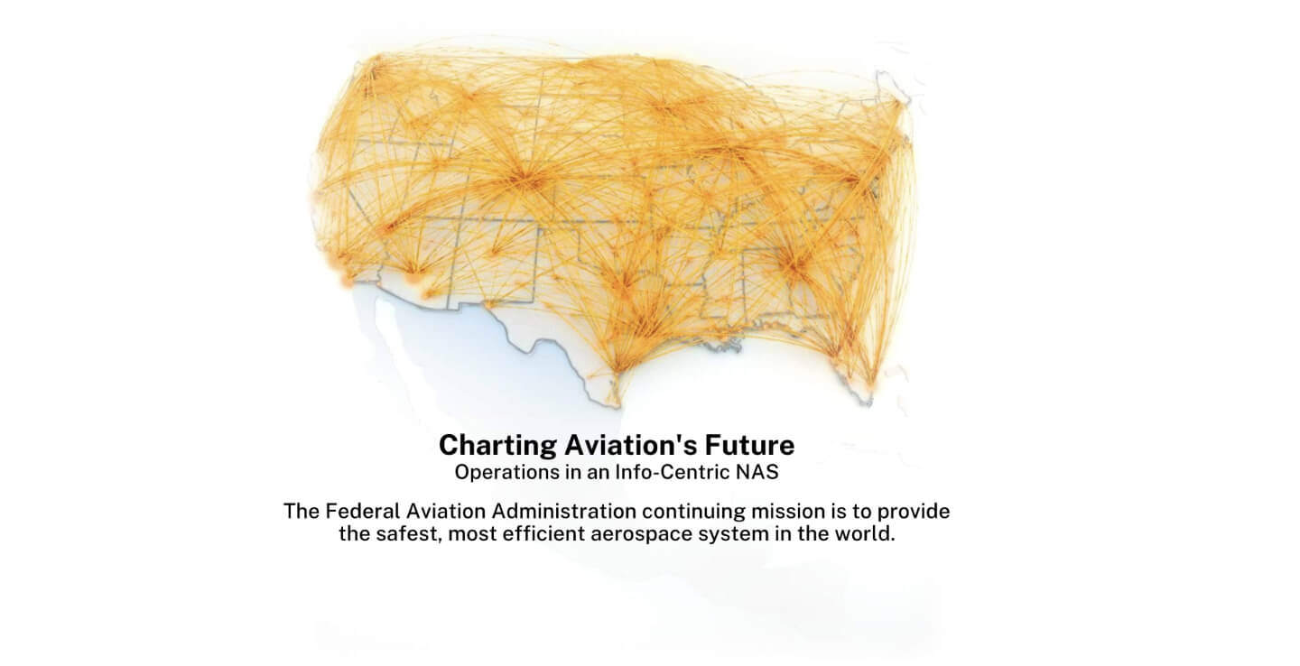 Charting Aviation's Future - Operations in an Info-Centric NAS with map of CONUS showing airport routes