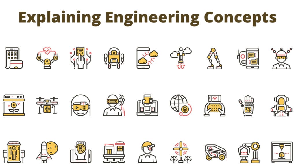 Explaining Engineering Concepts, Thin Line Icons
